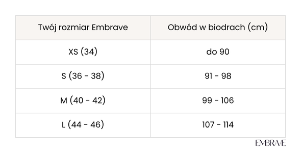 Tabela majtki Embrave